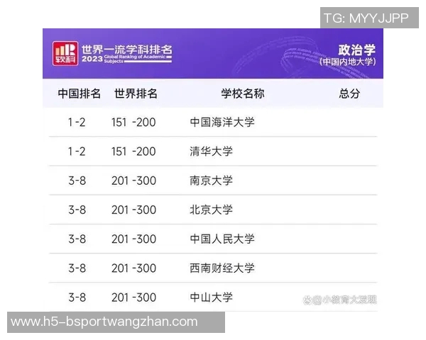 2026年3月份新闻街舞个人能力排名揭晓北京街舞队荣登榜首引领潮流